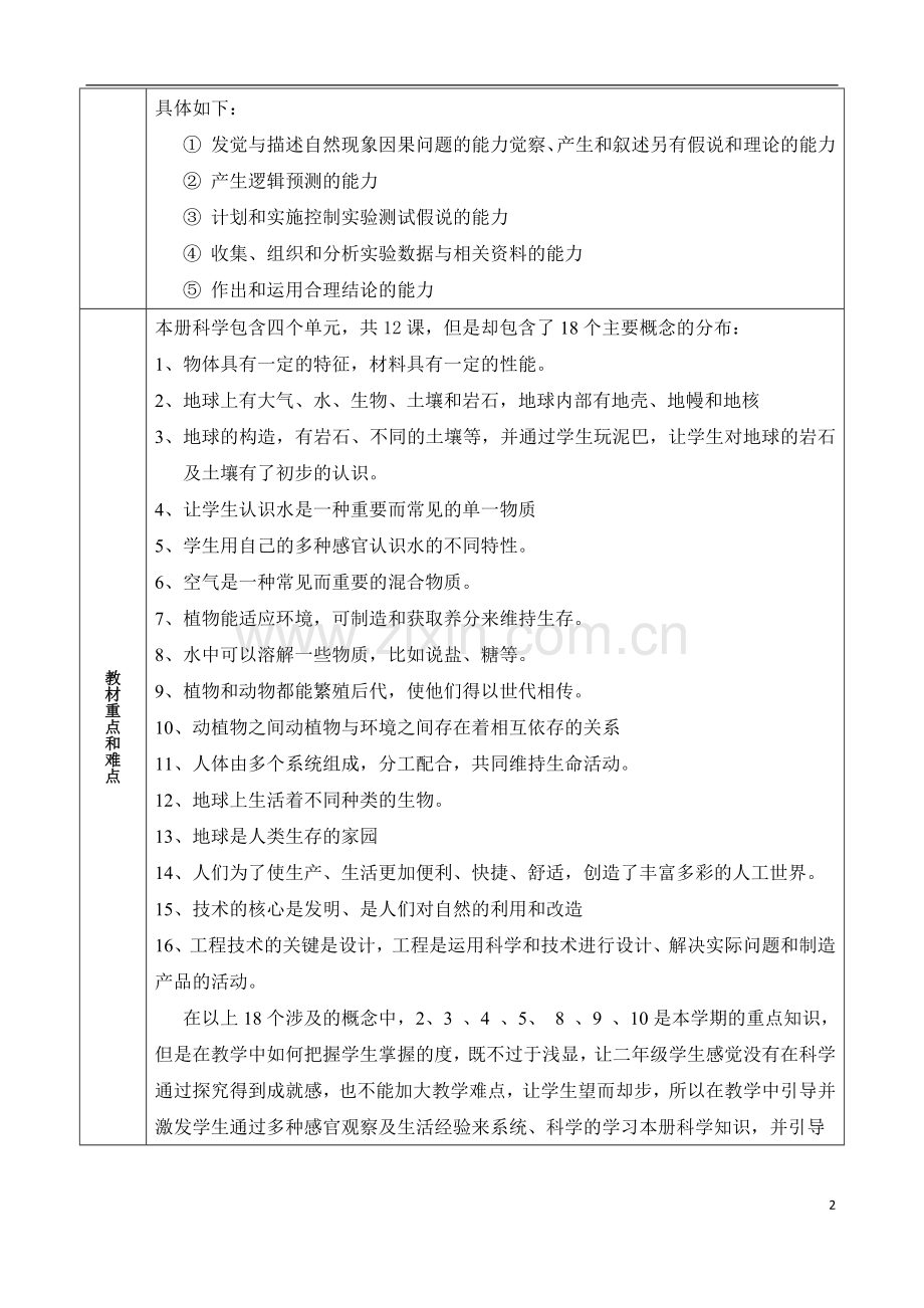 苏教版小学科学一下教学计划与教案教学教材.doc_第2页