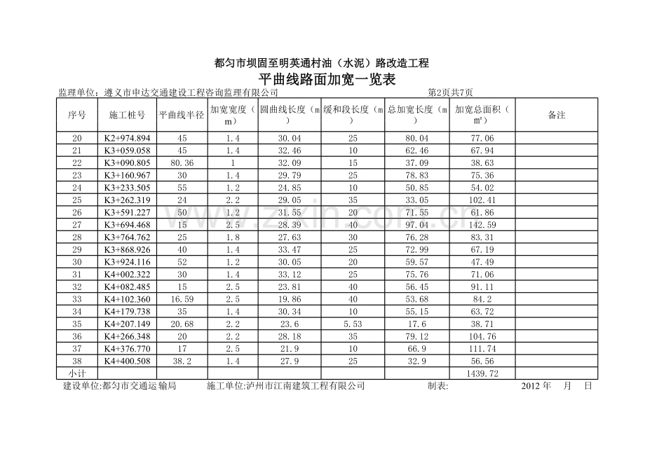 一览表(平曲线加宽)说课材料.xls_第2页