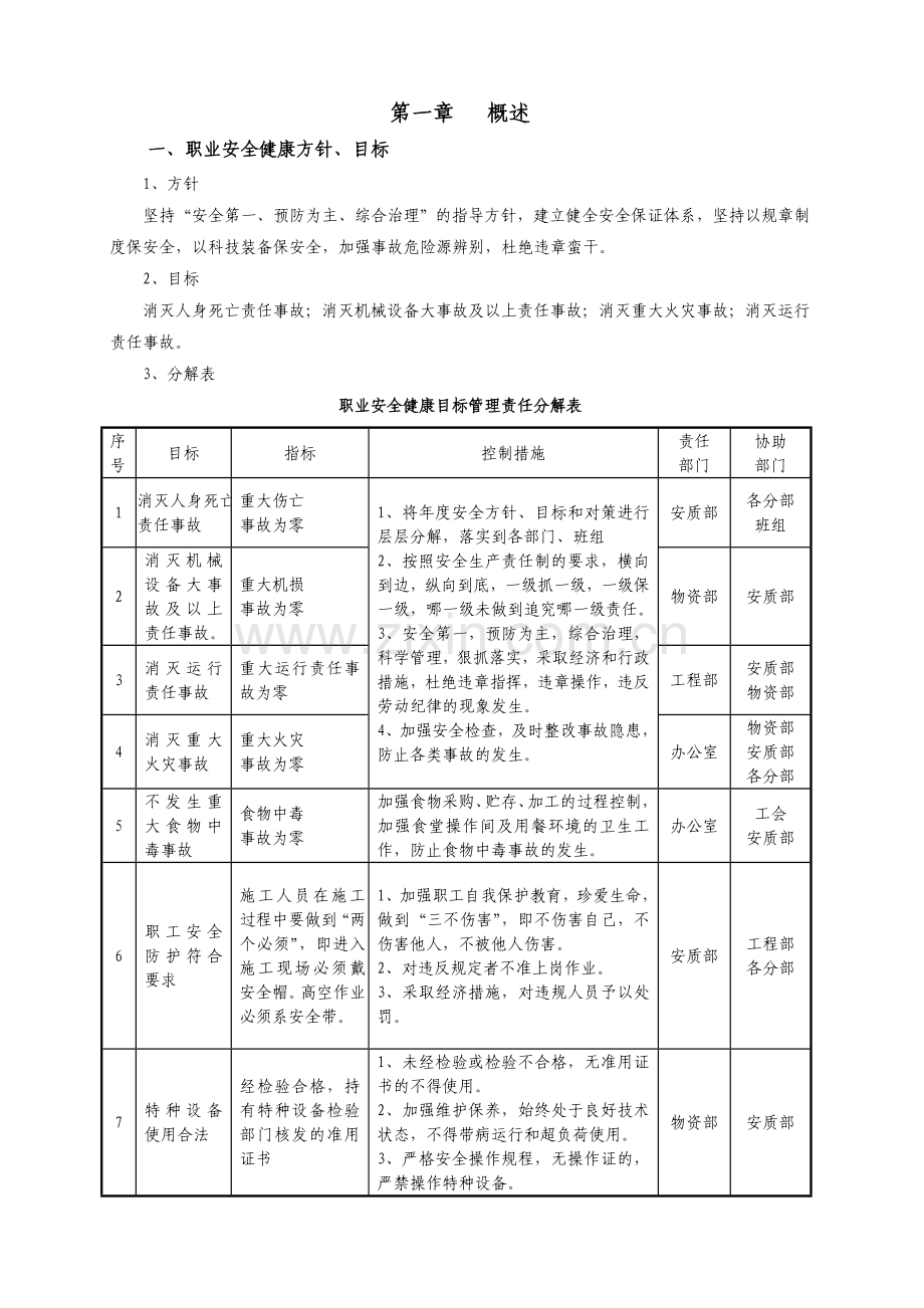 狮山制梁场安全管理制度资料讲解.doc_第2页