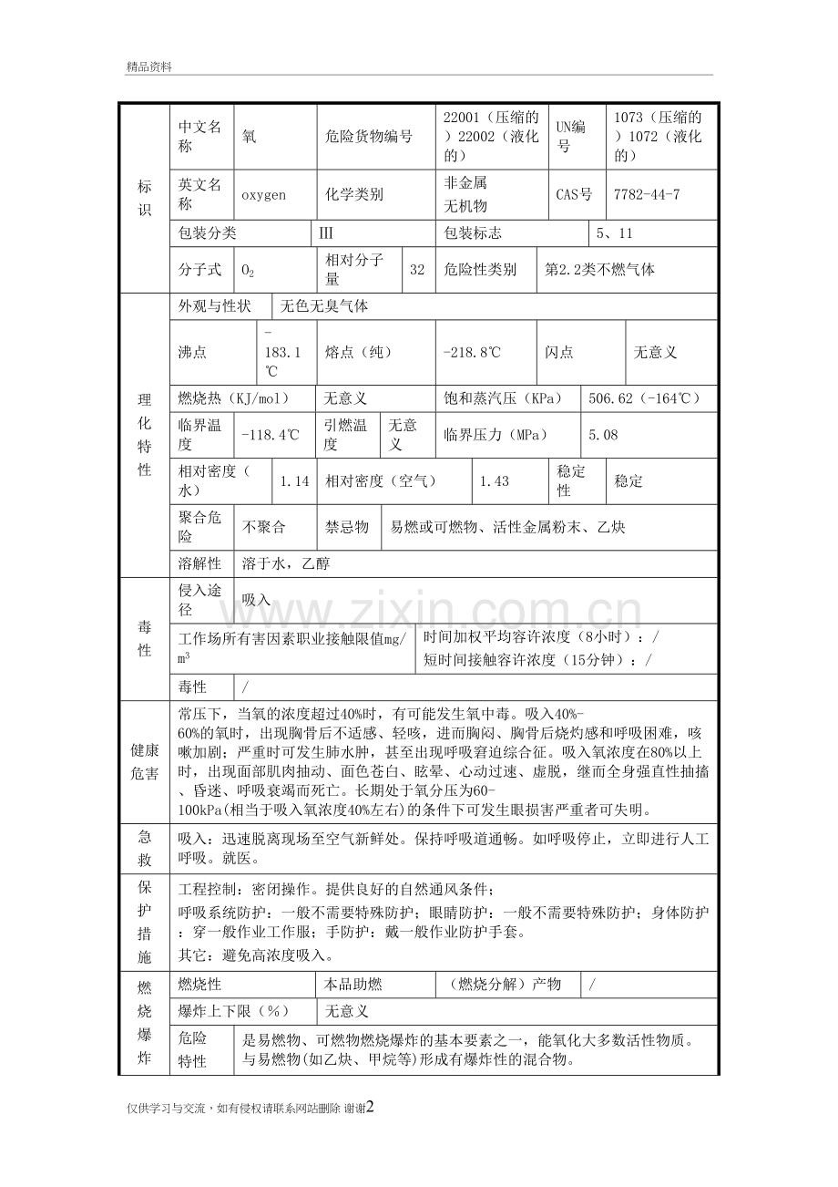 氧气理化特性表说课材料.doc_第2页