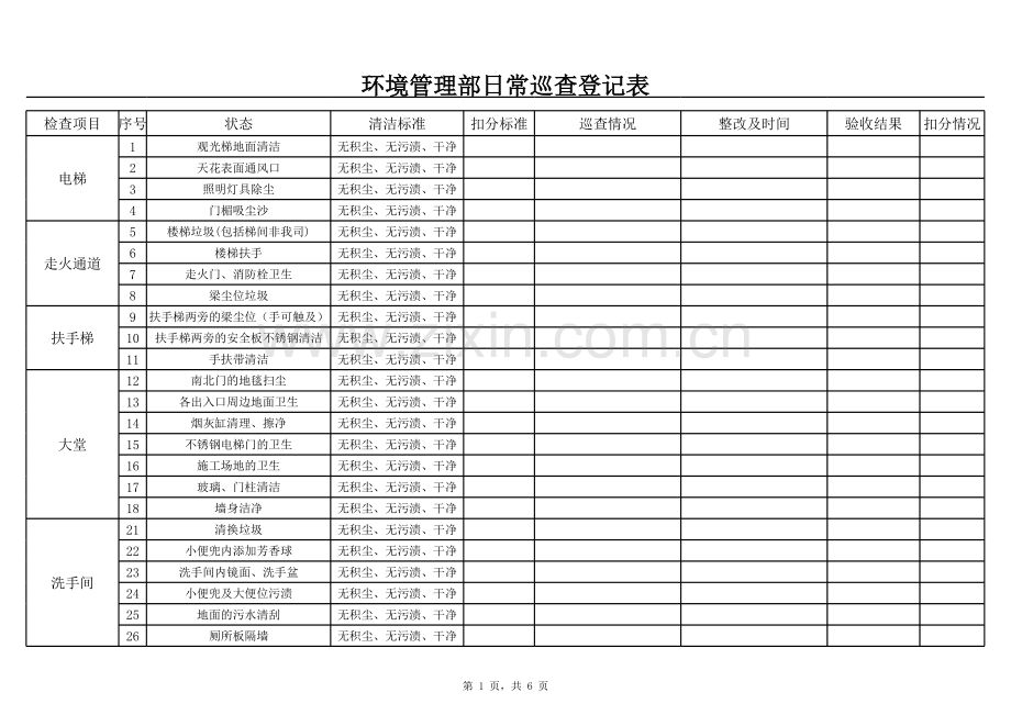 清洁日常巡查表讲课稿.xls_第1页