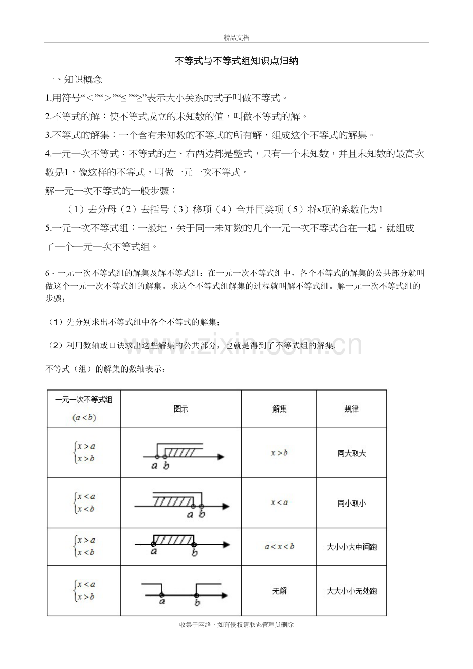 不等式与不等式组知识点归纳doc资料.docx_第2页
