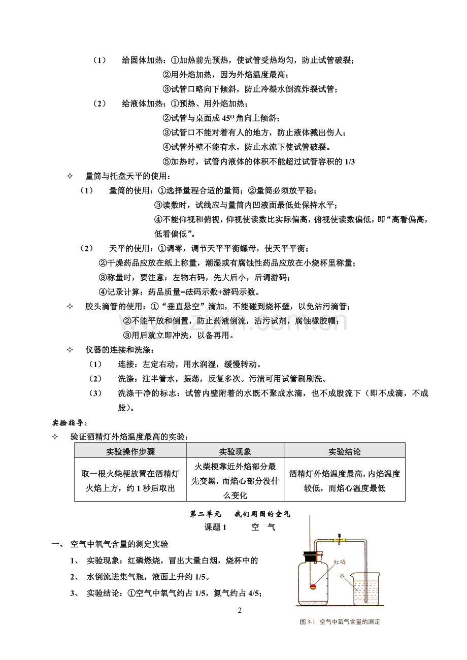 八年级化学上册知识点培训讲学.doc_第2页