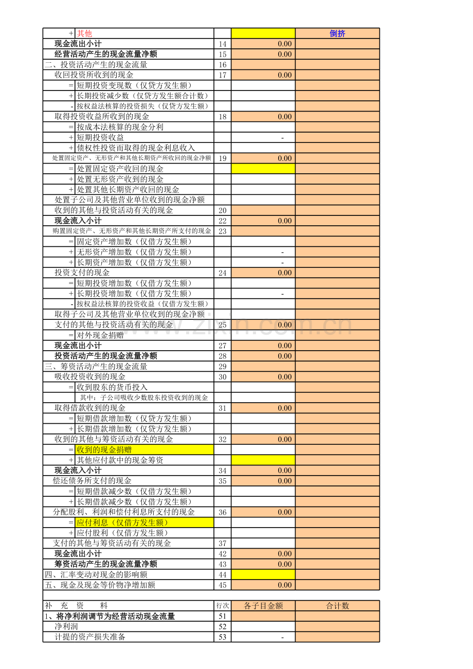 现金流量表编制底稿说课讲解.xlsx_第2页