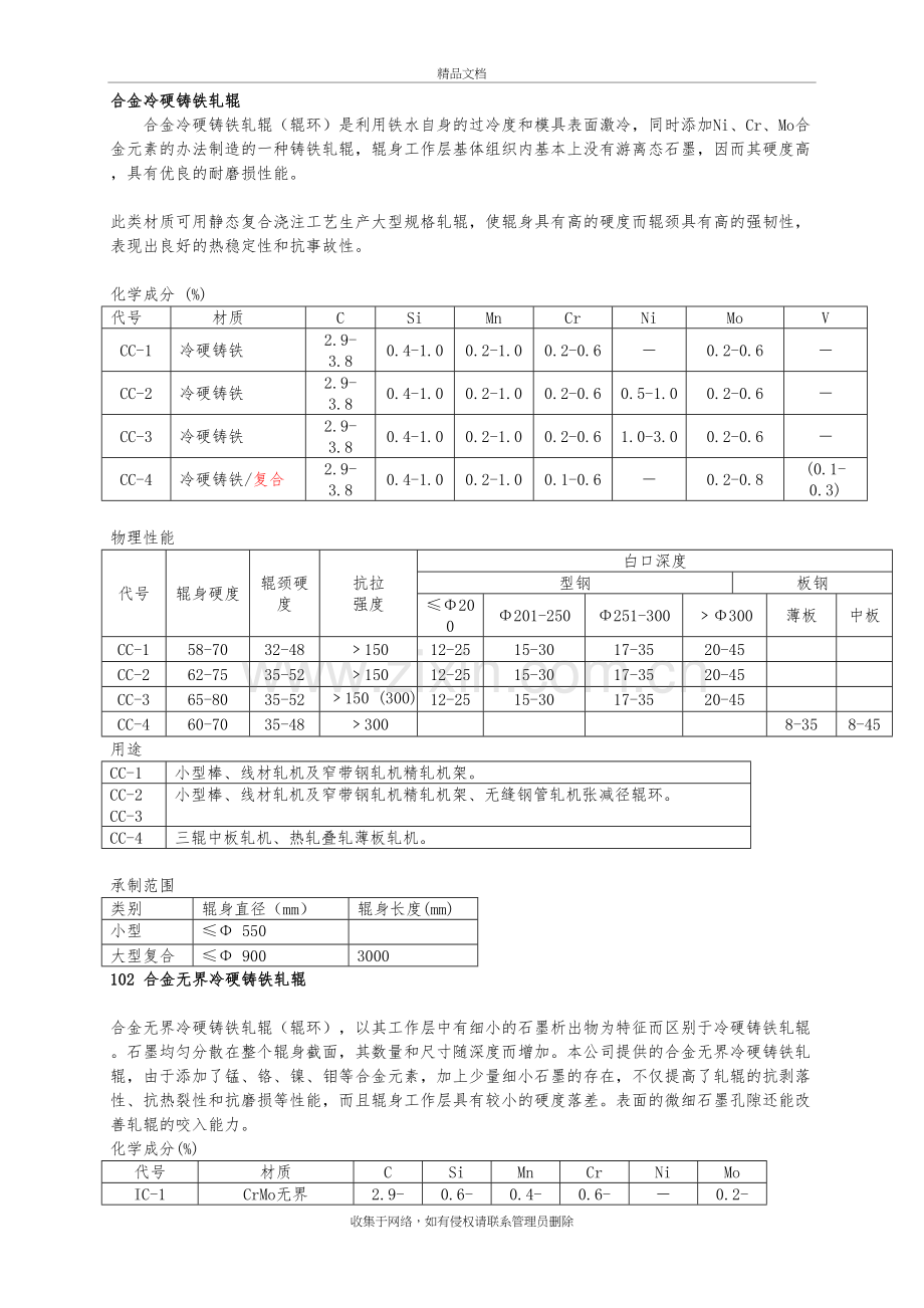 轧辊材质选择及特性教学内容.doc_第2页