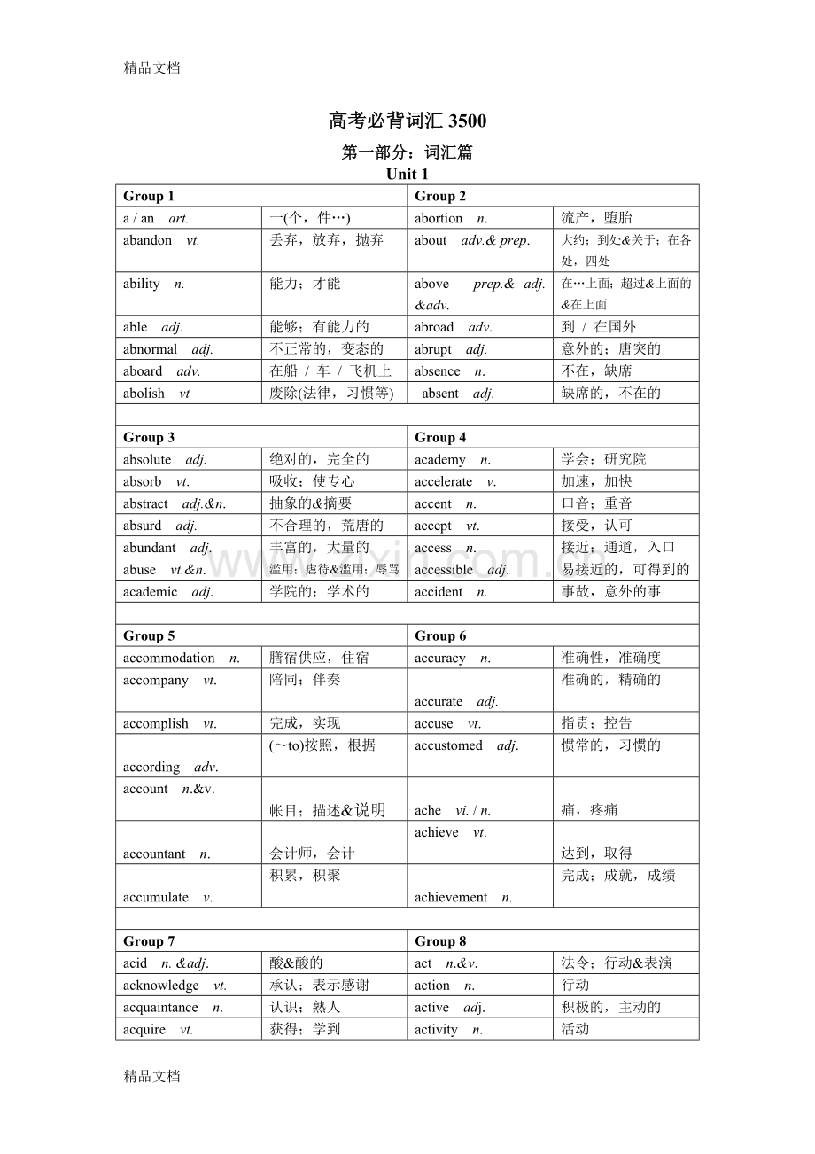高考英语必背词汇3500教学文稿.doc_第1页