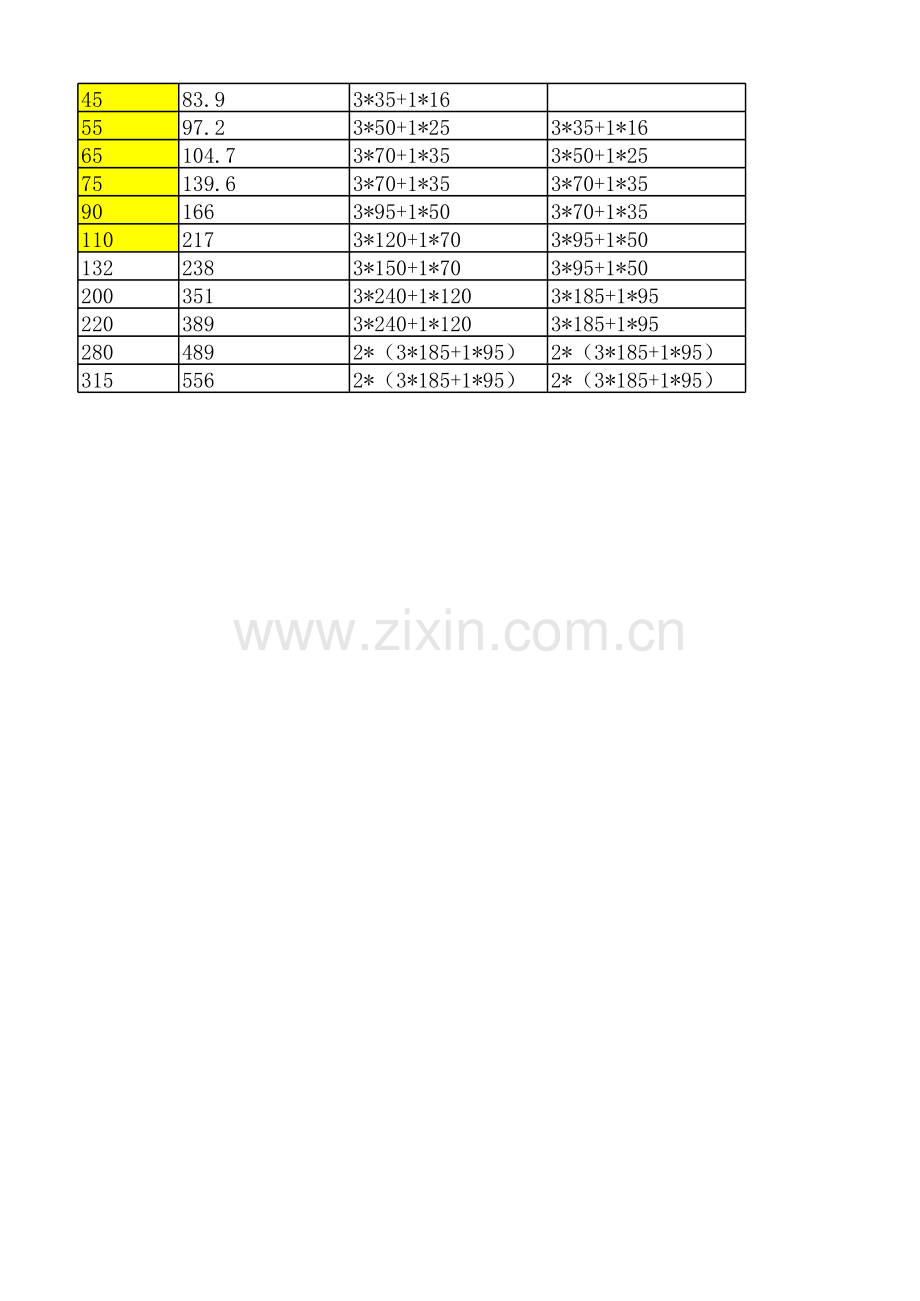功率线径对照表教学文案.xls_第2页