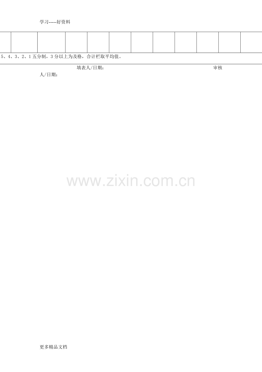 培训考核成绩汇总(3)教学内容.doc_第2页