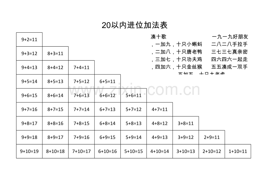 20以内进位加法表教学提纲.xls_第1页