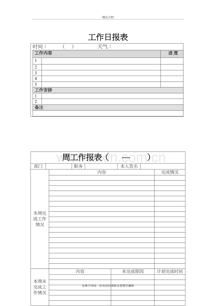 工作报表(日报表、周报表)知识分享.doc_第2页