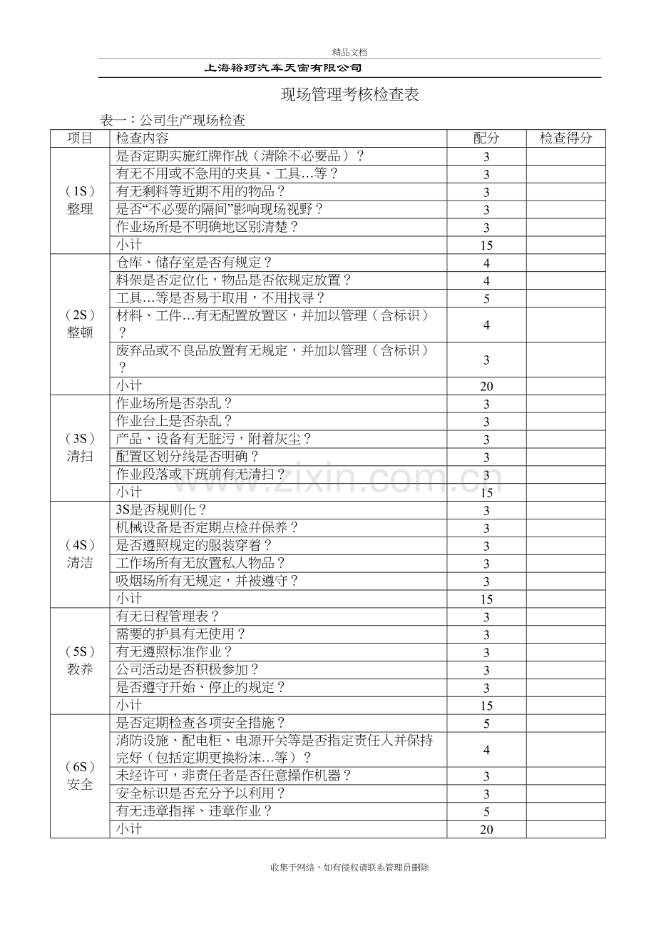 6S现场管理考核检查表教学提纲.doc_第2页