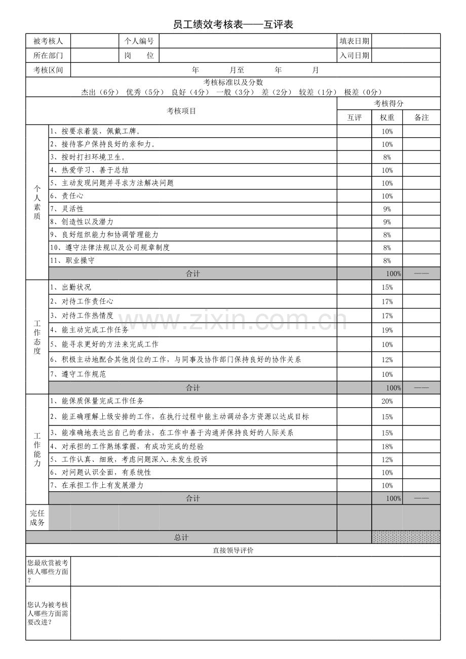 员工绩效考核表-互评表知识分享.xls_第1页
