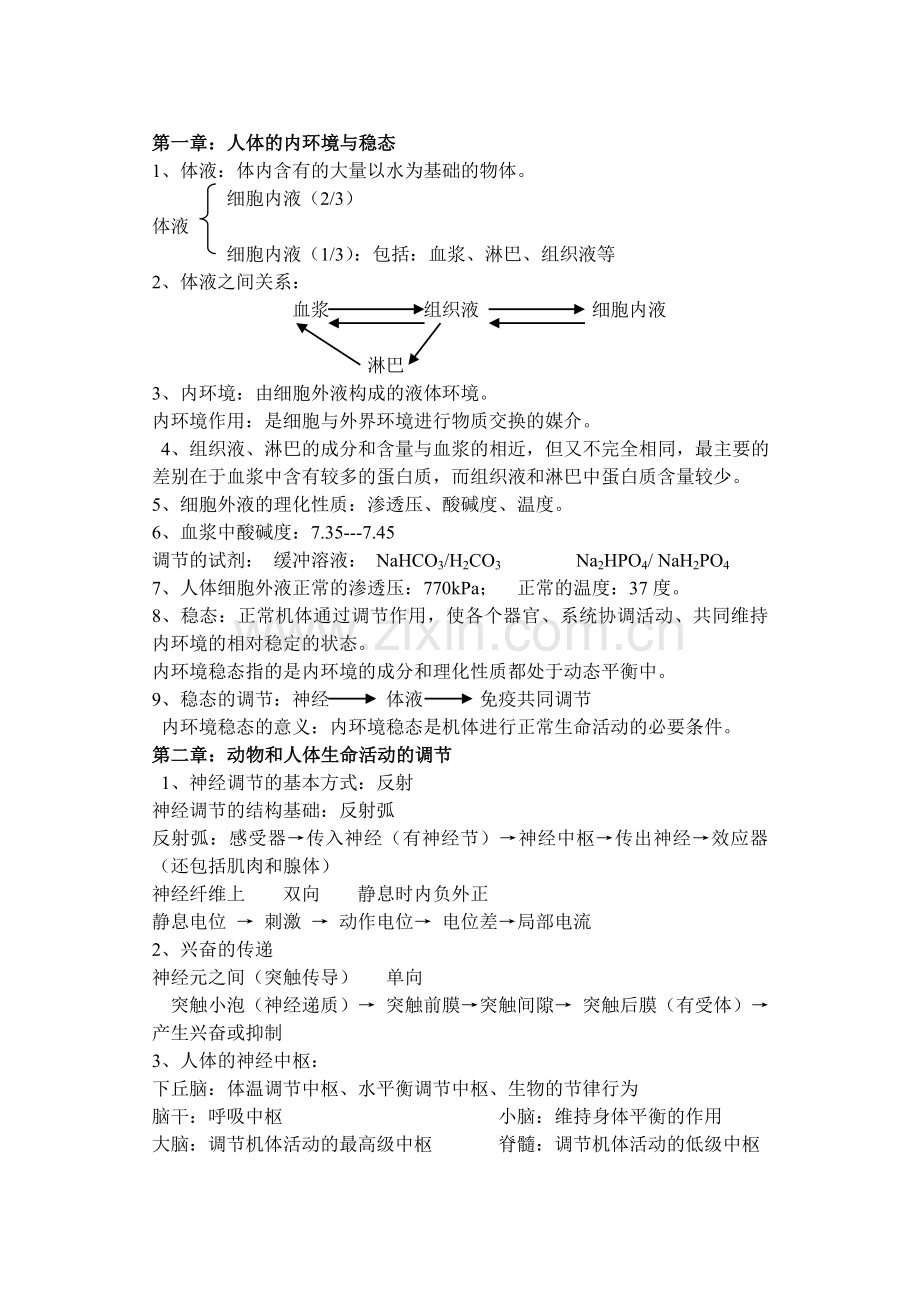 高中生物必修三知识点总结复习进程.doc_第1页