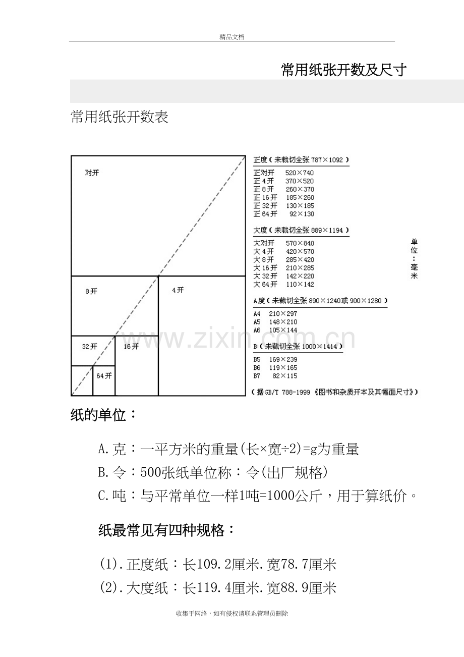 常用纸张开数及尺寸教学提纲.doc_第2页