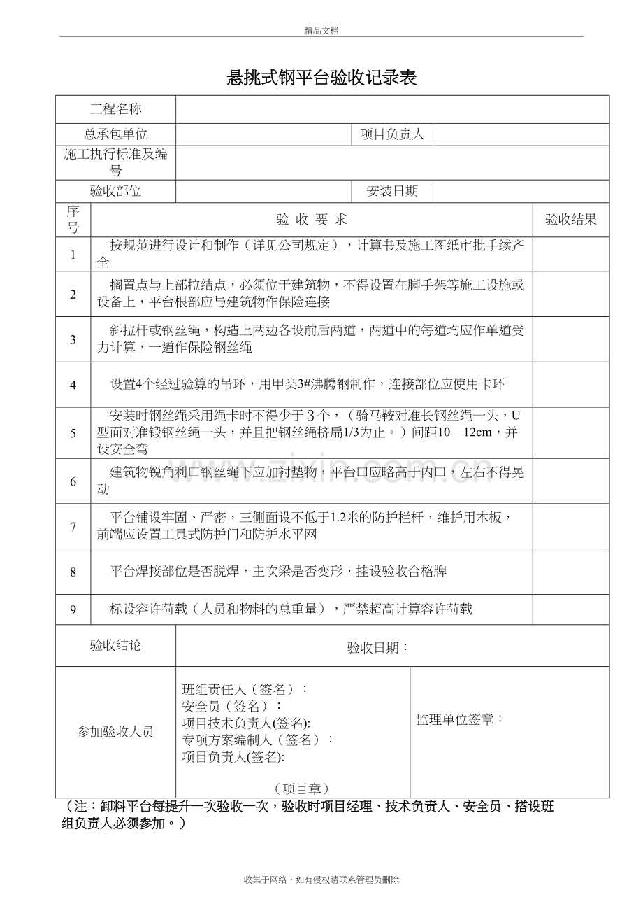卸料平台验收表格复习过程.doc_第2页