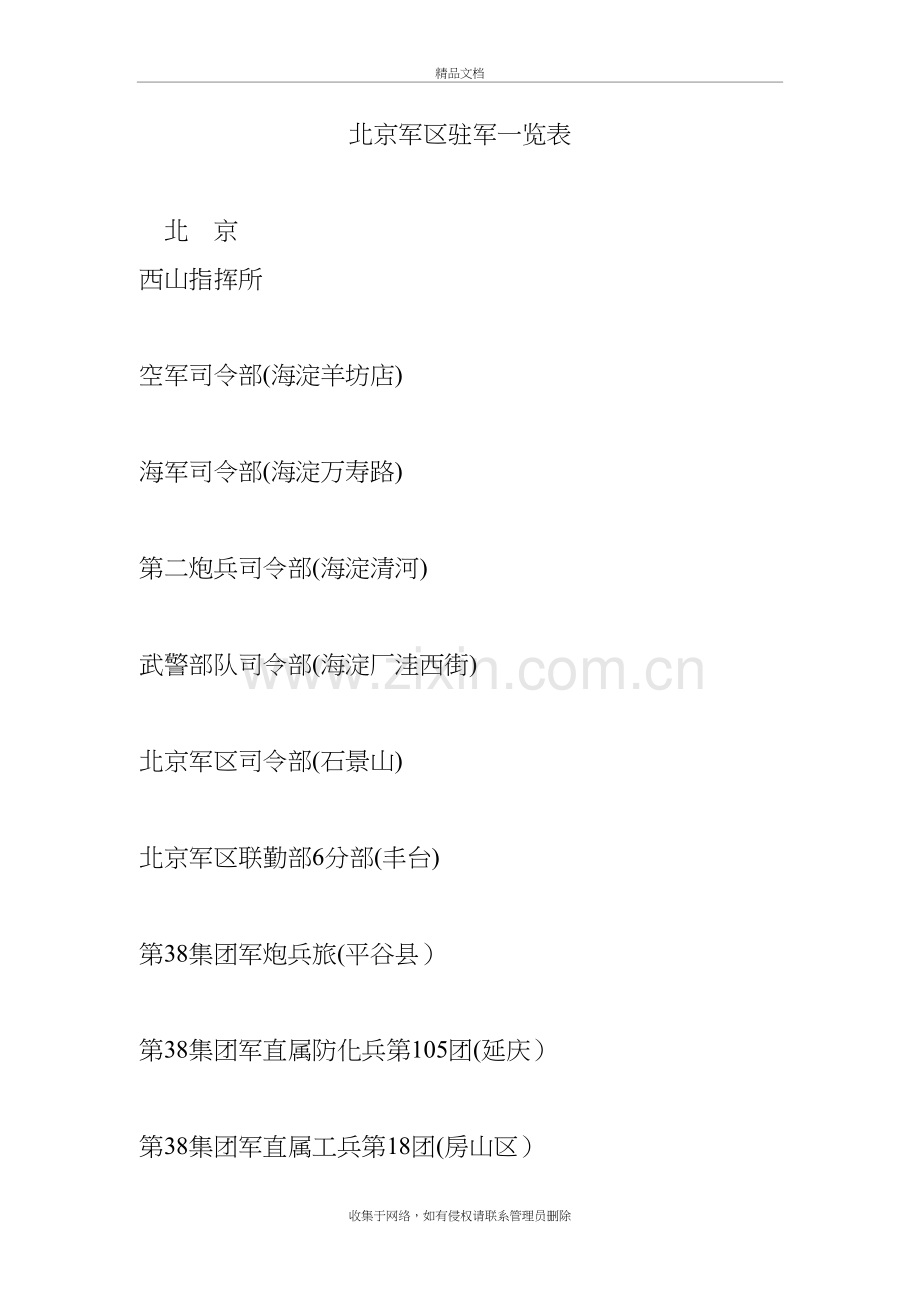 北京军区驻军一览表复习过程.doc_第2页