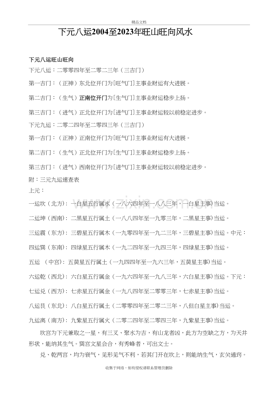 八运至2023年旺山旺向风实例教学提纲.doc_第2页