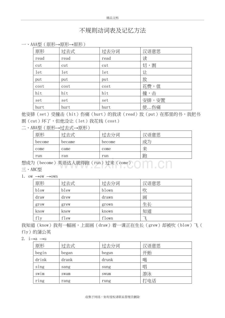 不规则动词变化表(含简单背诵方式)教学提纲.doc_第2页