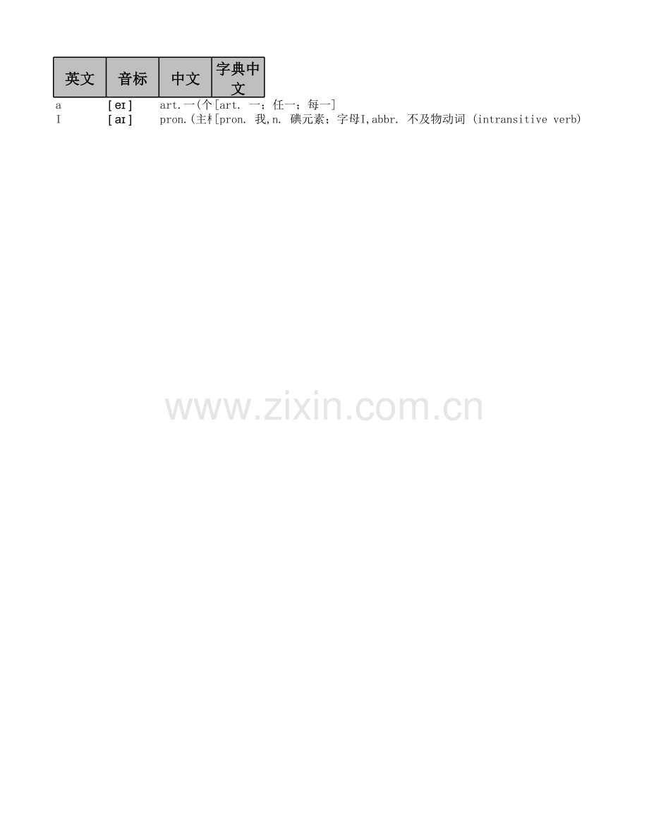 2021-英语-考研词汇-5500-带音标教学内容.xlsx_第1页