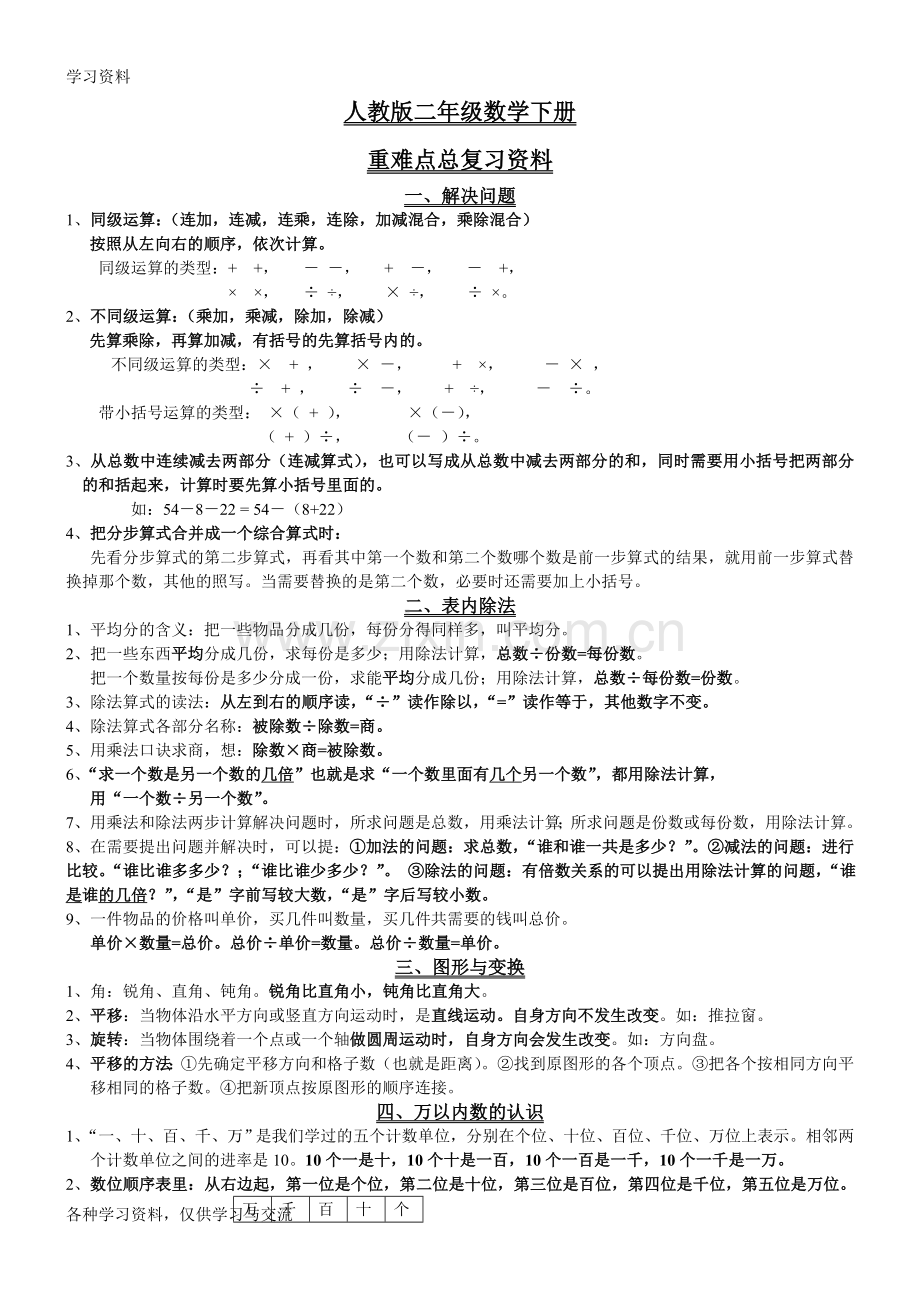 人教版小学二年级下册数学重难点知识点讲课教案.doc_第1页