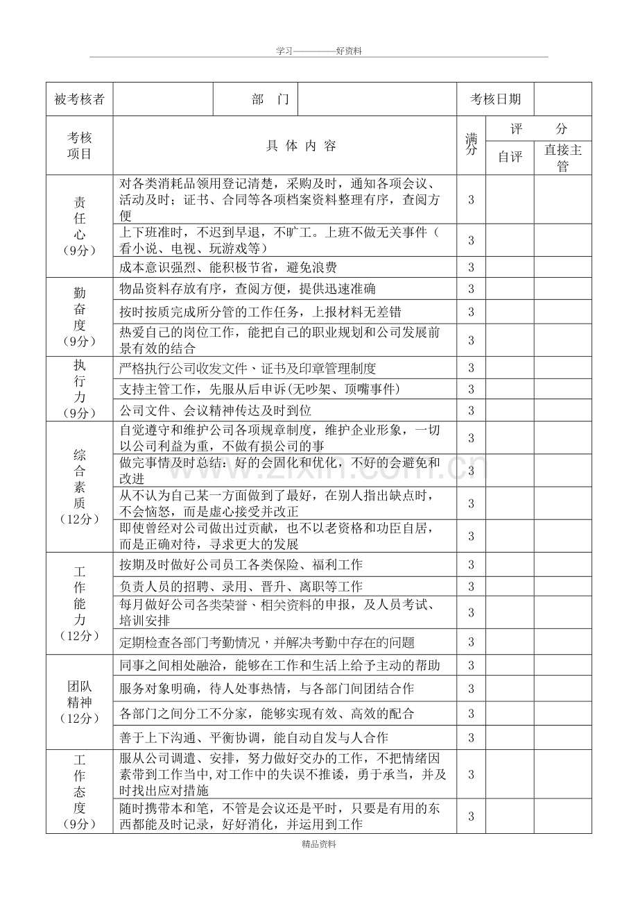 综合办绩效考核表电子教案.doc_第2页