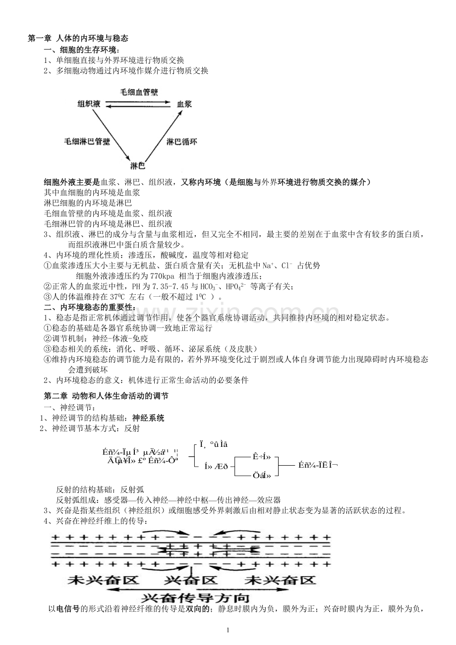 高中生物必修三知识点总结(全)上课讲义.doc_第1页