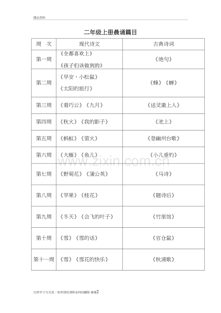 二年级晨诵篇目教程文件.doc_第2页