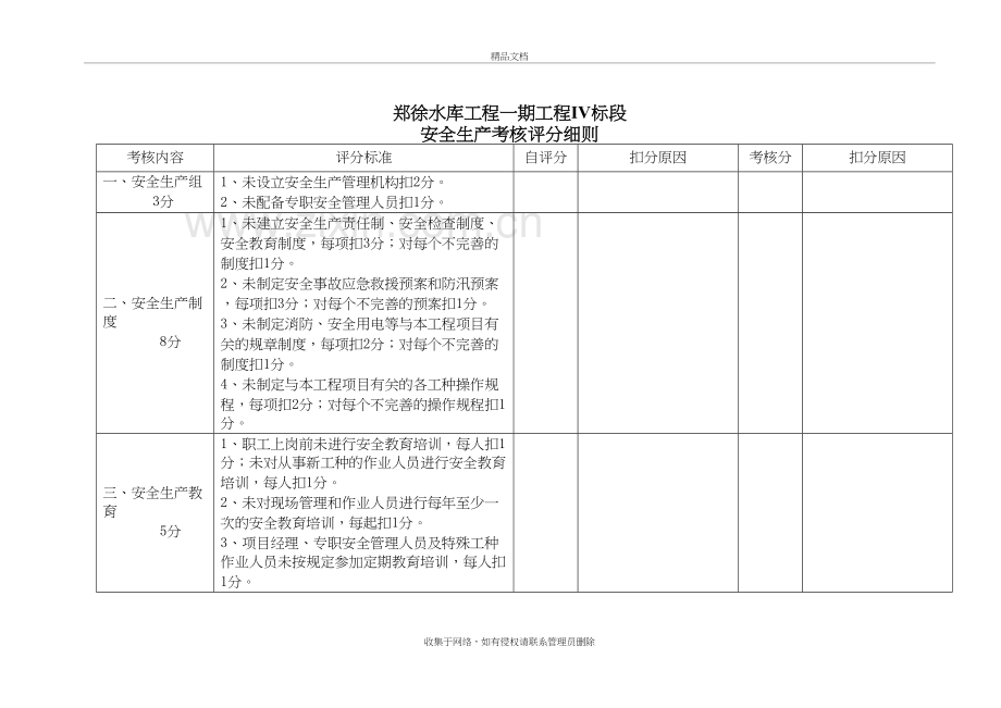 郑徐水库工程安全生产考核评分细则讲课教案.doc_第2页