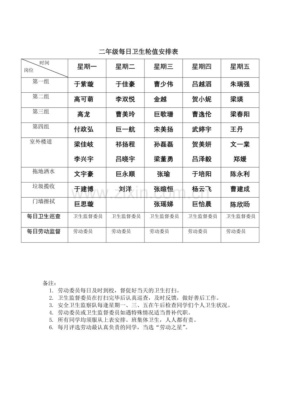 班级卫生安排表讲课讲稿.doc_第1页