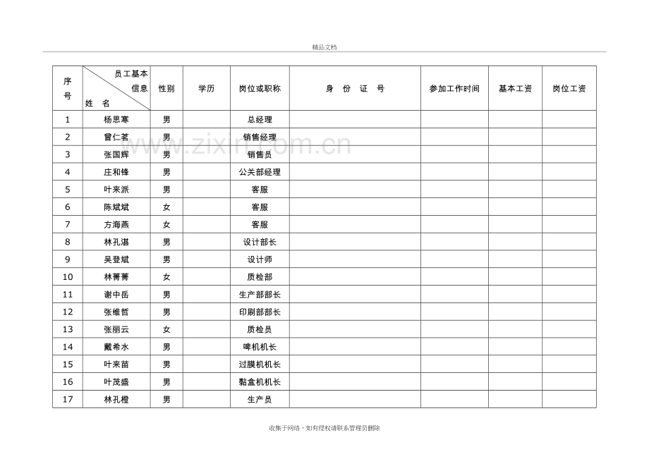 公司员工花名册(模板)说课讲解.doc_第2页
