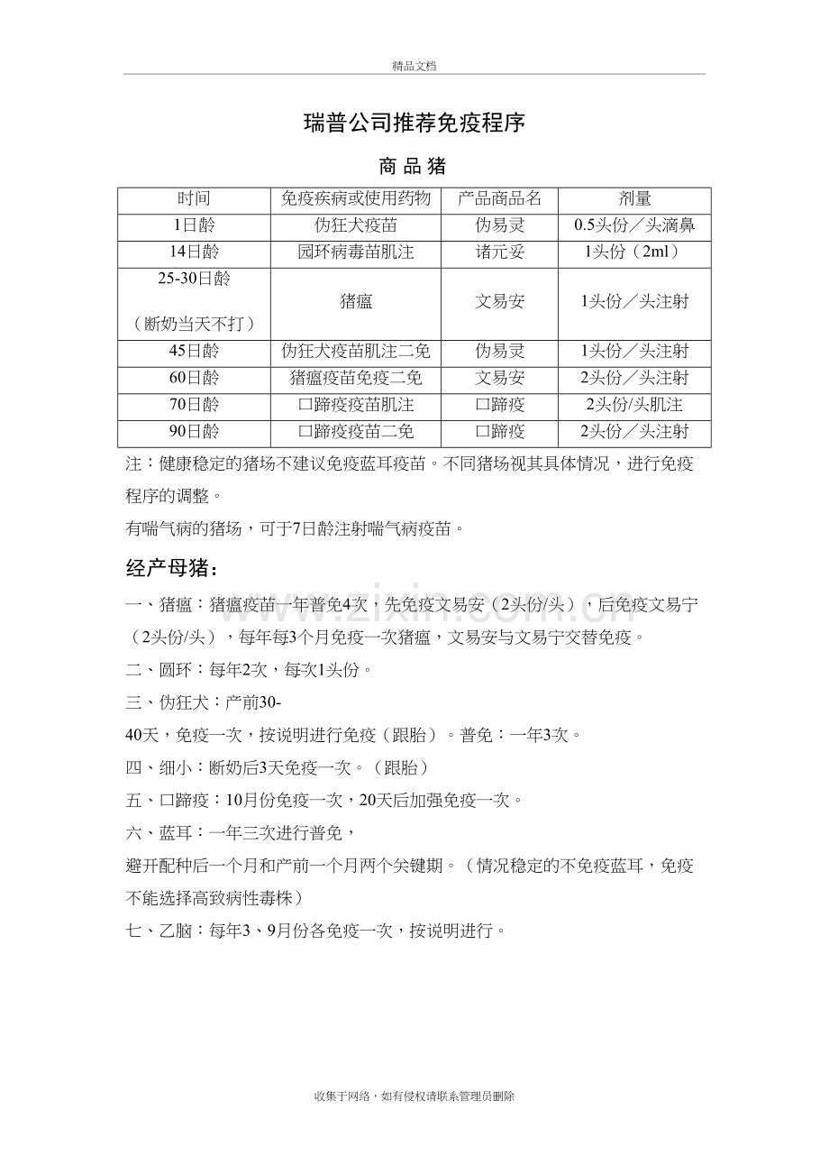 猪场免疫保健方案教学文稿.docx_第2页