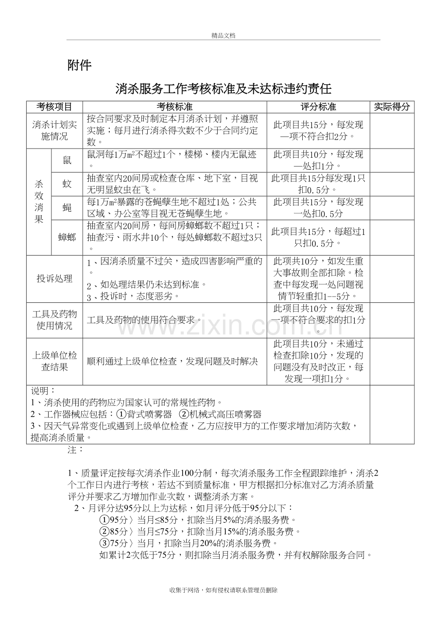 消杀评估表复习进程.doc_第2页