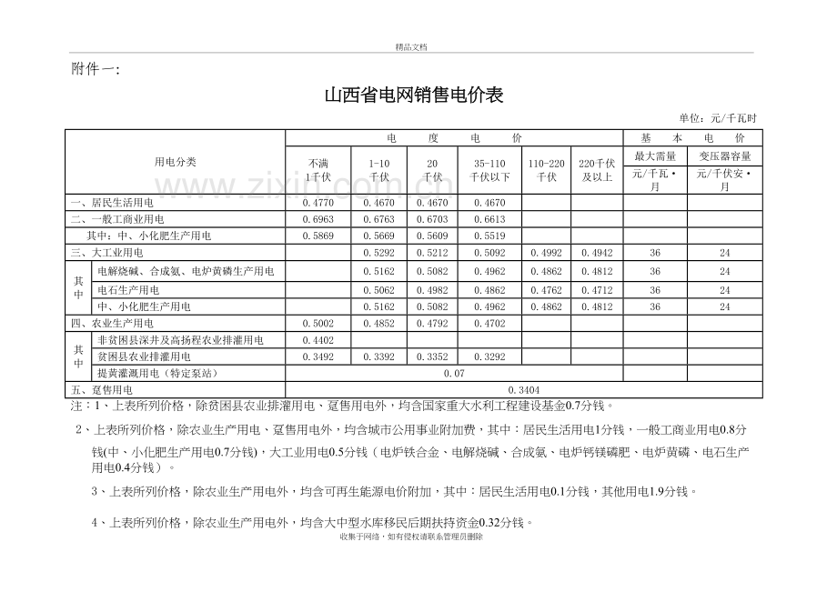 山西省电网销售电价表年教案资料.doc_第2页