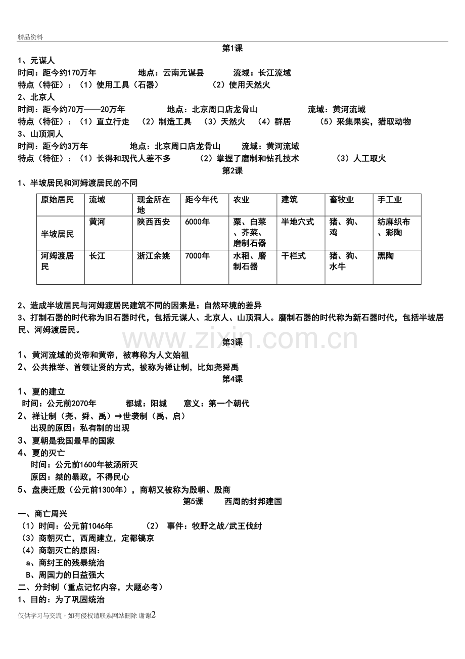七年级历史知识框架电子教案.doc_第2页