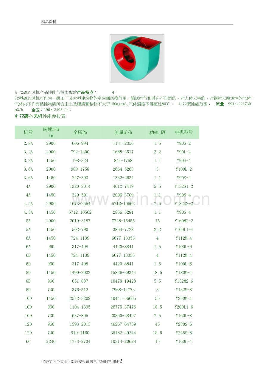 4-72离心风机参数教学提纲.doc_第2页