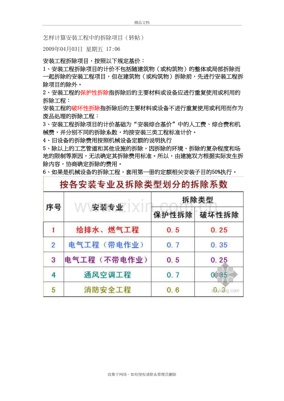怎样计算安装工程中的拆除项目讲课教案.doc_第2页