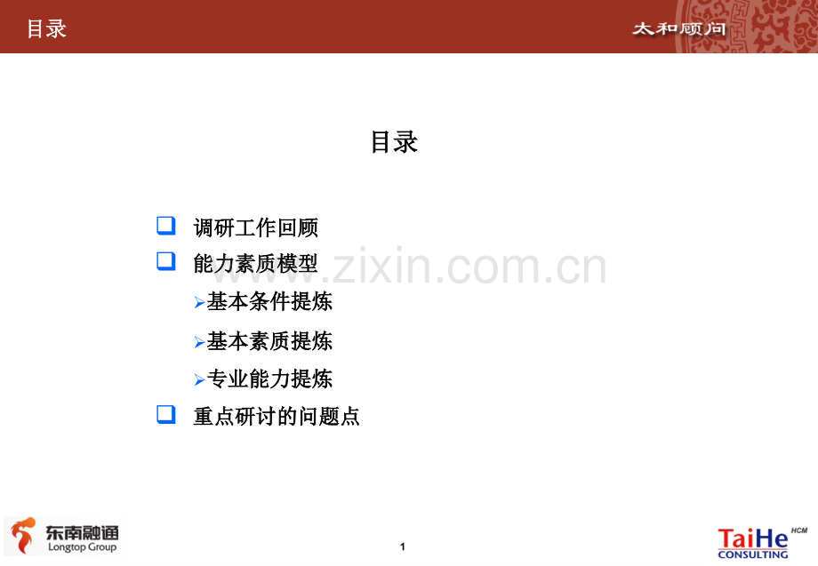 能力素质模型研讨学习资料.ppt_第2页