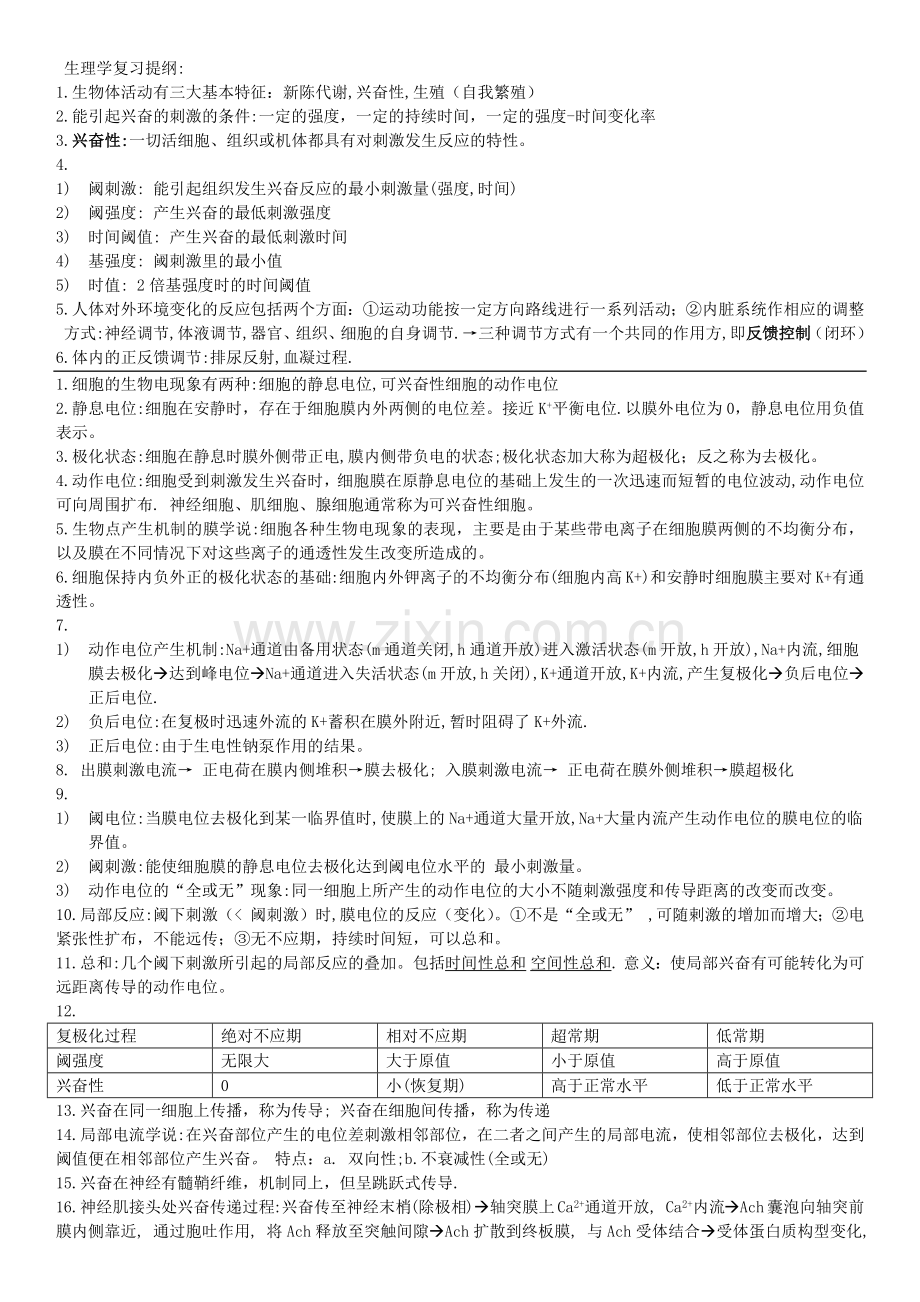 生理学复习重点复习课程.docx_第1页