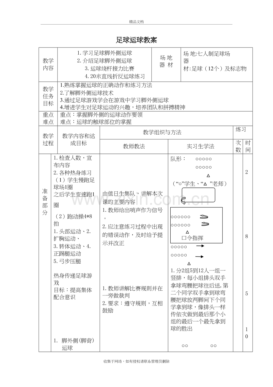 足球脚外侧运球教案知识讲解.doc_第2页