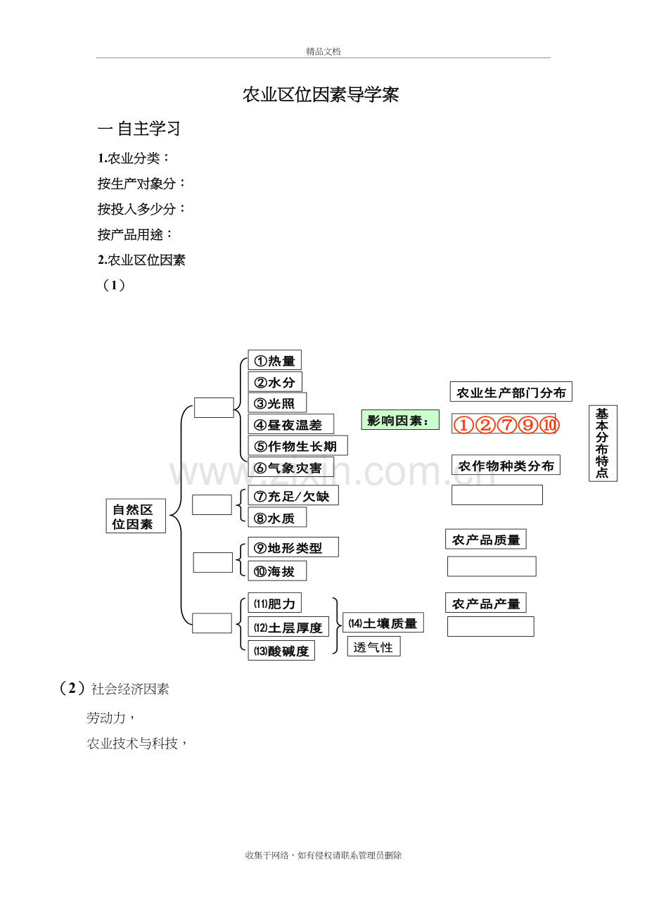 农业区位因素导学案教程文件.doc_第2页
