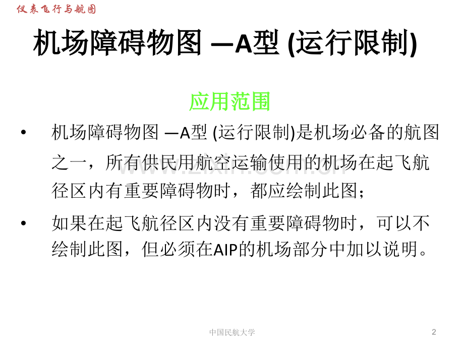 仪表航图介绍课件备课讲稿.ppt_第2页