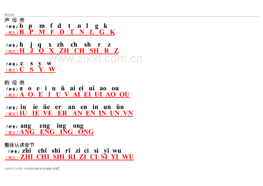 汉语拼音与英文字母对照表教学提纲.doc_第2页