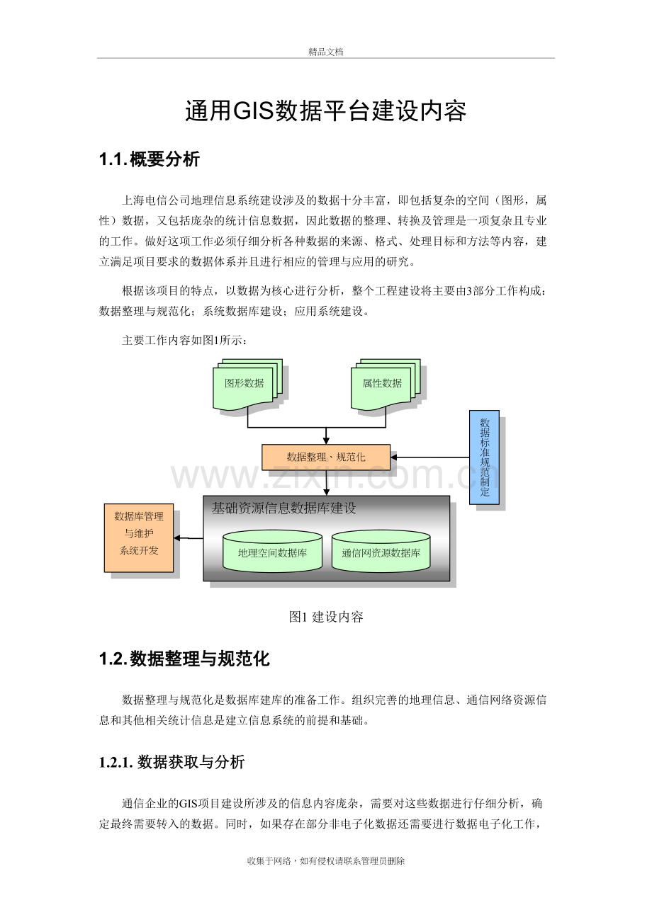 上海电信GIS项目建议方案(草稿)复习课程.doc_第2页