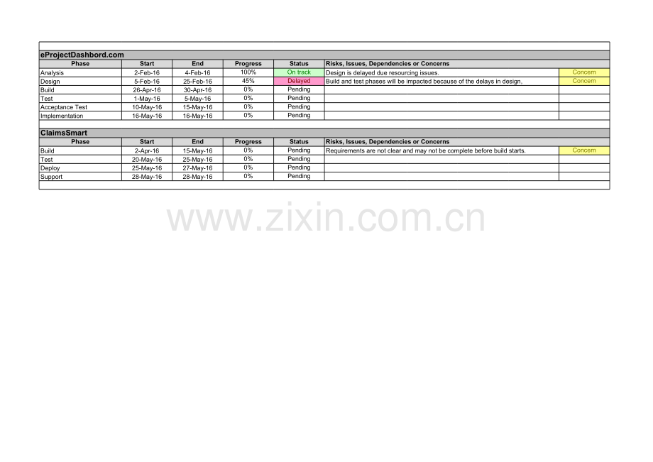 英文表格培训讲学.xls_第2页