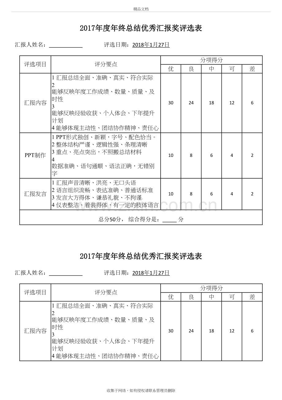 年终总结表彰会打分表复习过程.doc_第2页
