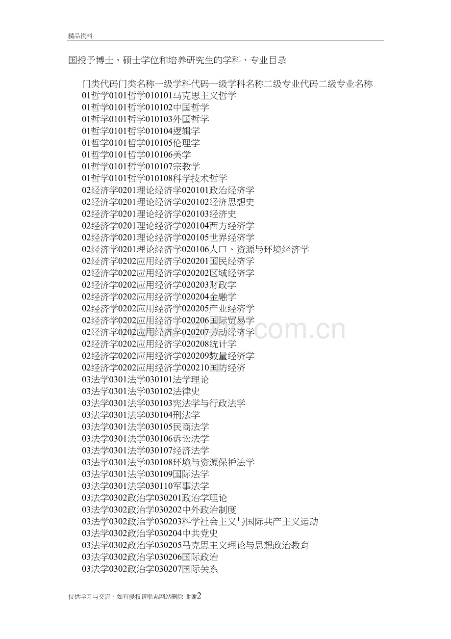 一级学科代码电子教案.doc_第2页