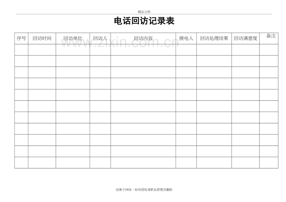 电话回访记录表格资料讲解.doc_第2页