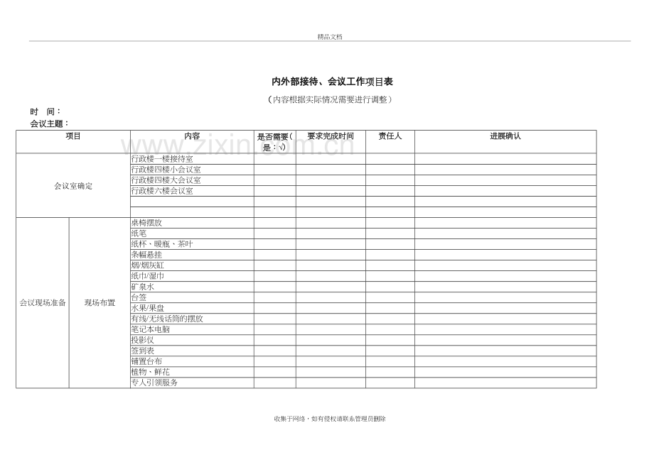 会议接待工作准备模板复习课程.doc_第2页