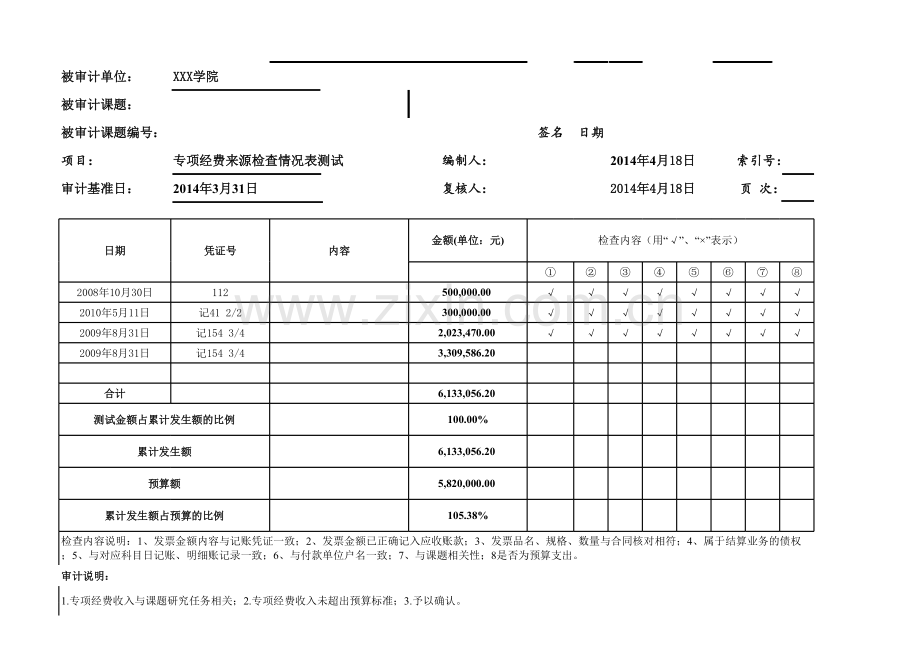 课题结题审计工作底稿-培训讲学.xls_第1页