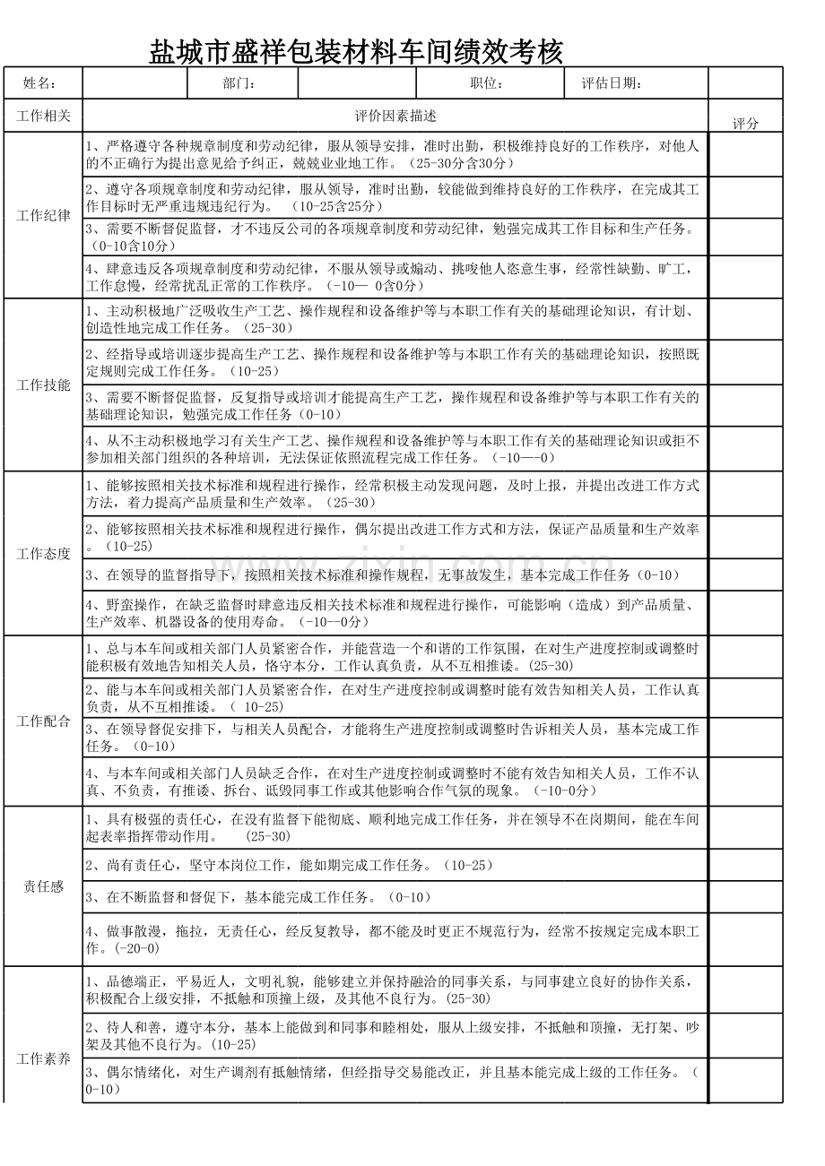 生产车间员工绩效考核表(1)电子教案.xls_第1页